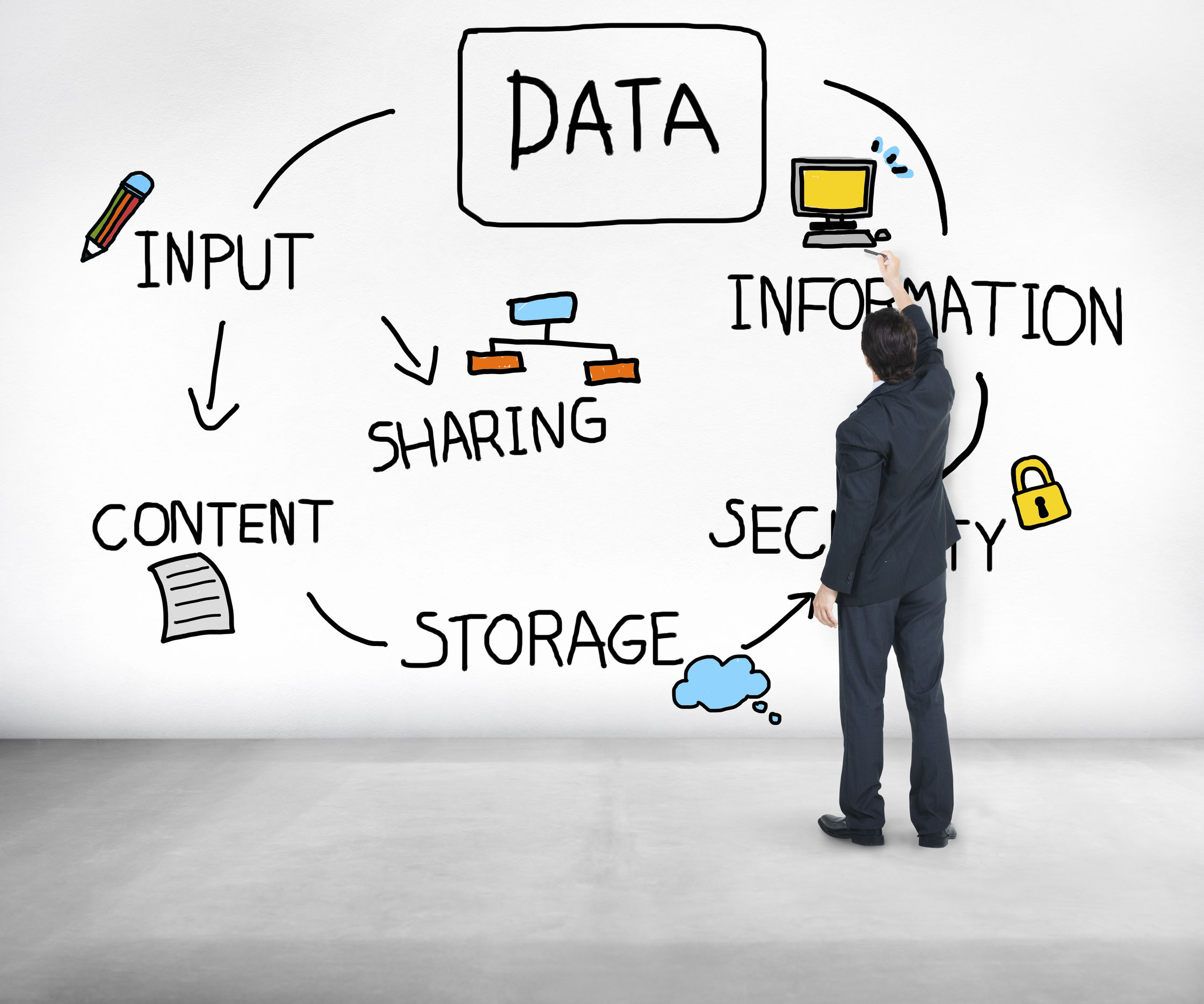 COVID-19 data protection and common concerns